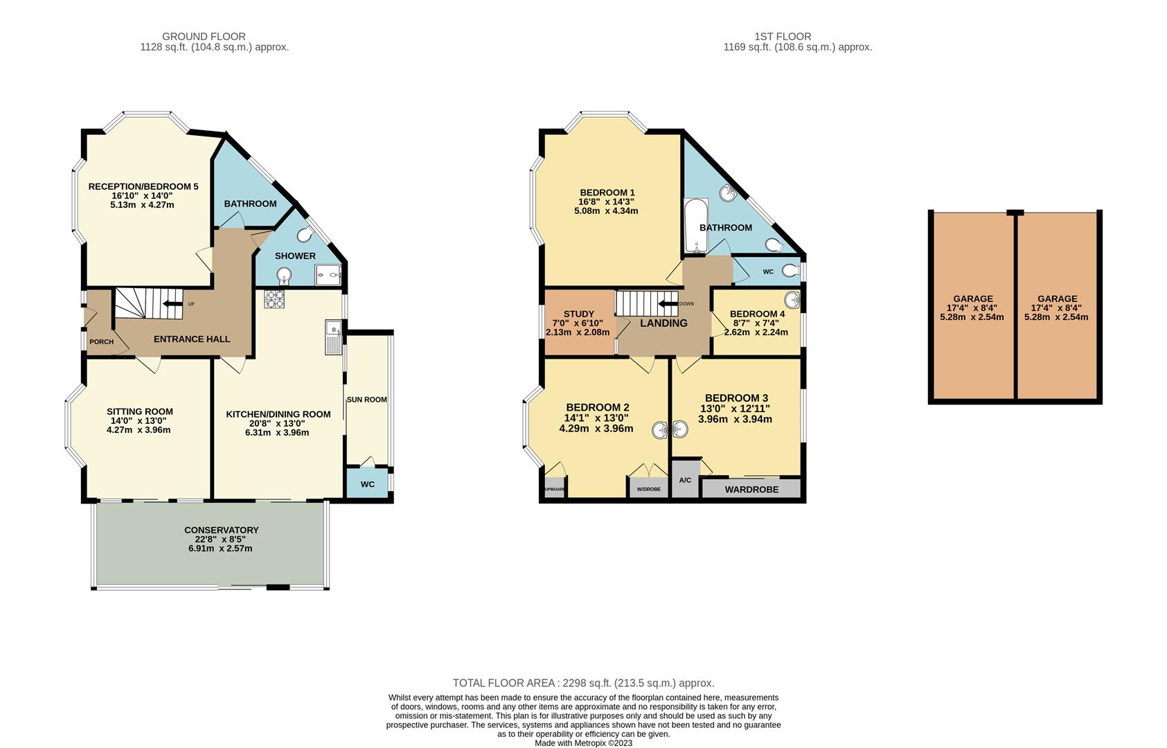 5 Bedroom House Garland Road, Poole